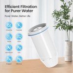 Replacement Water Filters for Zero Pitchers - 2 Pack