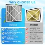 MDDJJRY 2-Pack MERV13 Air Filters 20x24x3