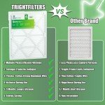 20x25x2 MERV 8 Pleated Air Filters - 4 Pack