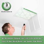20x25x2 MERV 8 Pleated Air Filters - 4 Pack