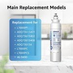 Overbest Refrigerator Water Filter, LG & Kenmore Compatible
