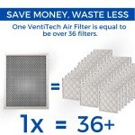 Venti Tech Reusable 18x24x1 Electrostatic Air Filter