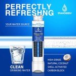 Frigidaire Water Filter Replacement - 3 Pack