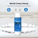 Amoypure WF3CB Water Filter Replacement for Frigidaire