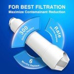 Frigidaire Water Filter Replacement - 3 Pack