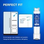 Frigidaire Water Filter Replacement - 3 Pack