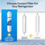 ExcelPure GXRTDR Inline Water Filter Replacement