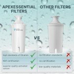 Apex Essentials NSF Certified Filter Pitcher 3 Pack