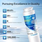 ICEPURE MSWF Water Filter 3-Pack for GE®