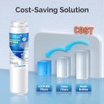 ICEPURE MSWF Water Filter 3-Pack for GE®
