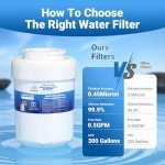 Water Filter Replacement Compatible with Kenmore 9991