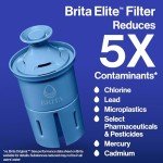 Brita Elite Water Filter Replacements - 2 Pack