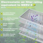 Reusable Electrostatic Air Filters 2-Pack - MERV8