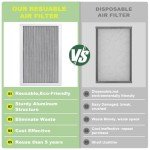 Reusable Electrostatic Air Filters 2-Pack - MERV8