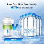 Aqualink RWF0600A Refrigerator Water Filter 3-Pack