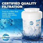 EcoBlueLife Water Filter Replacement for Refrigerators
