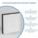 20x20x3 MERV 13 Pleated Air Filter Replacement