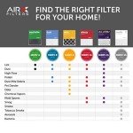 AIRx 18x20x1 MERV 11 Pleated Air Filters - 4-Pack