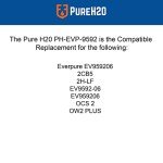 PureH2O RV Compatible Replacement Water Filter