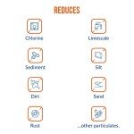 PureH2O RV Compatible Replacement Water Filter