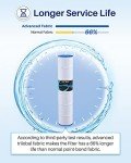 POOLPURE C-7482 Pool Filter Cartridge 4 Pack
