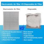 Reusable Electrostatic Air Filter - MERV 8
