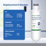 Ecoviva LT1000P Water Filter 3-Pack