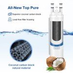 WOHOGOOD Water Filter Replacement - 3 Pack