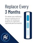 Pentair EP-10 Under Sink Carbon Water Filter