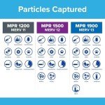 Filtrete 16x20x1 Air Filter MPR 1200 4-Pack