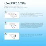 Crystala Water Filter Compatible with GE XWFE - 2 Pack