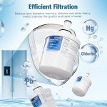 Samsung Water Filter Replacement - Pack of 3