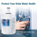 Samsung Water Filter Replacement - Pack of 3