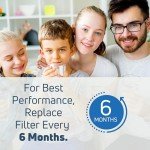 3-Pack Amana Refrigerator Water Filter Replacement