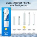 EXCELPURE Replacement Water Filter, 2-Pack