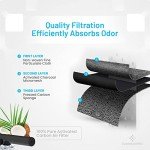 EvertechPRO Fresh Air Filter Set for Whirlpool