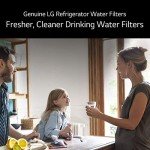 2 Pack LG LT1000P Refrigerator Water Filters