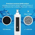 SpiroPure SP-WP500 NSF Certified Water Filter 3-Pack