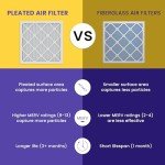 Maycold 16x20x4 MERV 13 Air Filter (2-Pack)