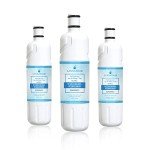 Water Cap Replacement for Filter 2 and More