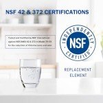 TEEHAY 9083 Filter Replacement - 3 Pack