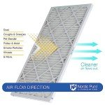 Nordic Pure 18x20x1 MERV 13 Air Filters 2 Pack