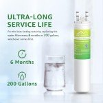 ULTRAWF Water Filter Replacement 3 Pack
