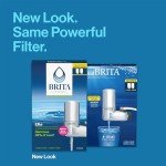 Brita Faucet Mount Water Filter with 2 Cartridges