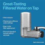 Brita Faucet Mount Water Filter with 2 Cartridges