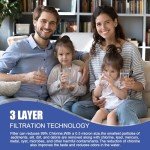 W10295370A Water Filter Replacement Compatible Models