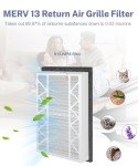 2 Pack MERV 13 20x30x3 Replacement Air Filters