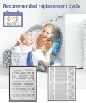 2 Pack MERV 13 20x30x3 Replacement Air Filters