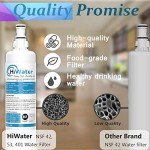 HiWater 4396508 NSF Water Filter Replacement 3-Pack
