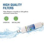 Swift Green Water Filter SGF-W01 Replacement (2 Pack)